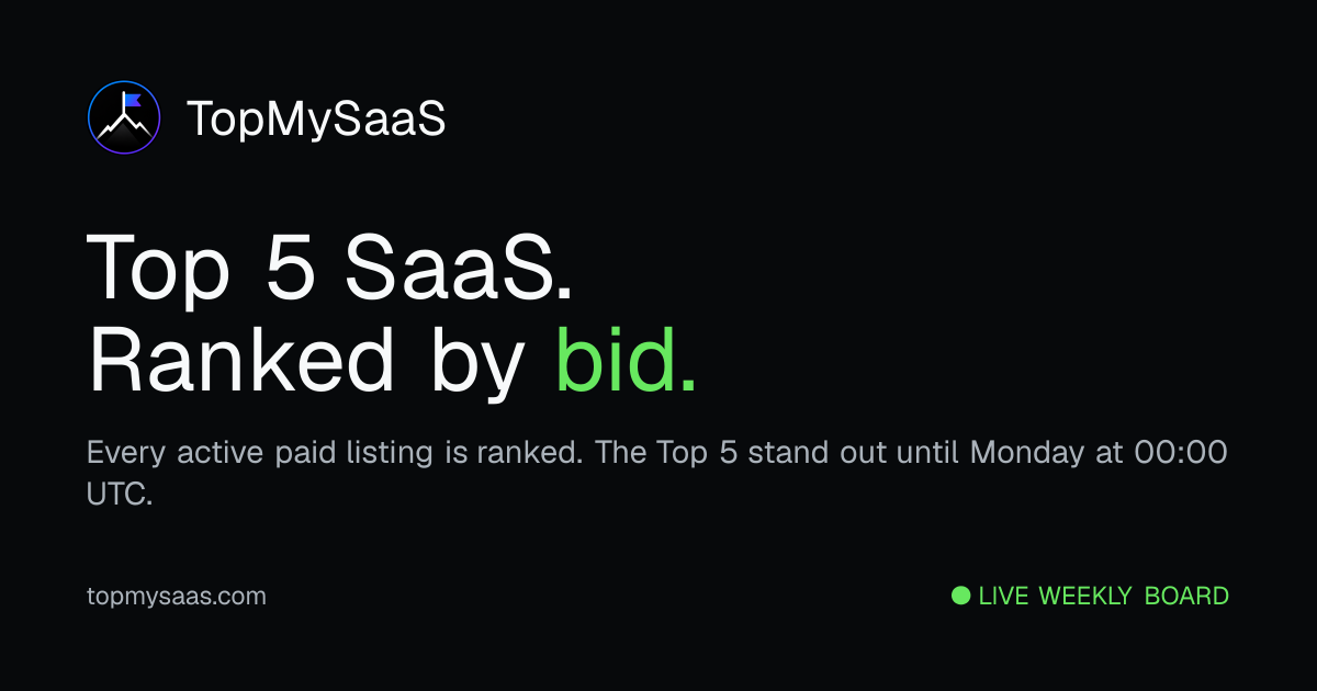 TopMySaaS Open Graph preview